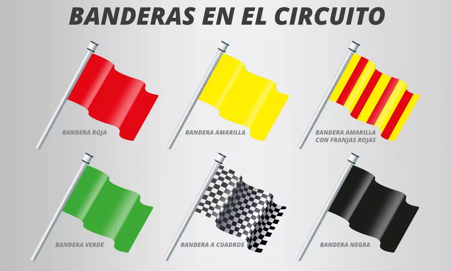 banderas circuito motor extremo e1771952948890